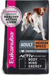 Eukanuba Adult Maintenance Chicken Formula Dry Dog Food