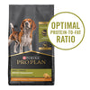 Purina Pro Plan Shredded Blend Chicken & Rice Formula With Probiotics Weight Management Dry Dog Food